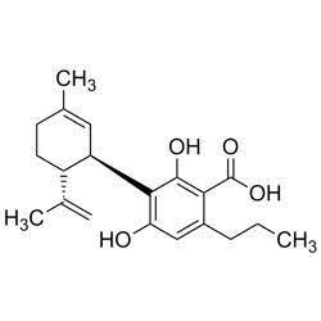 Potency Testing for Cannabinoids | Cannabis Testing | PPB Analytical Inc.